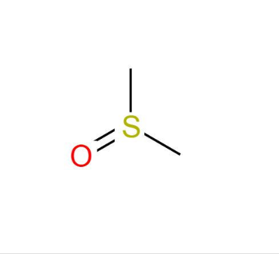 DiMethyl Sulfoxide (DMSO) Market Snapshot (2023 to 2033)