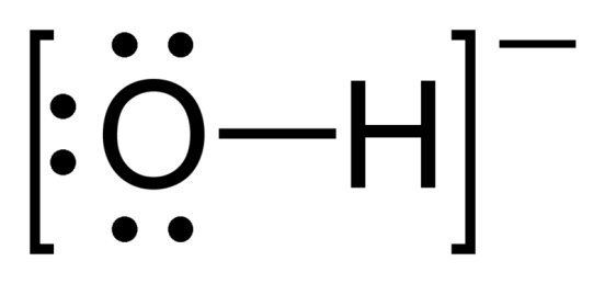 Difference Between Acidity and Basicity